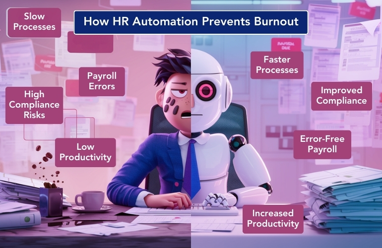 CRM Automation System for Small Business Owners – ScreenTime Digital Blog Visual