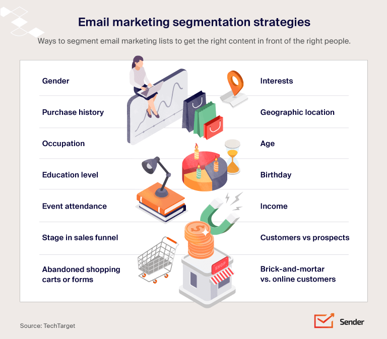 How AI-Powered Email Marketing Can Skyrocket Your Startup’s Conversions